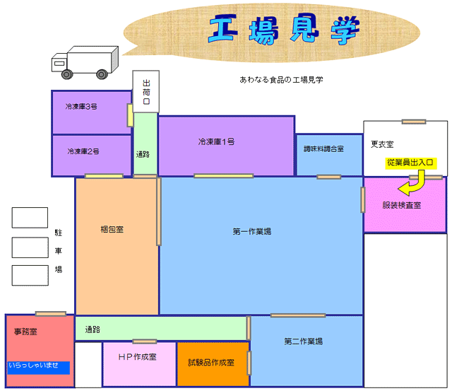 工場見学